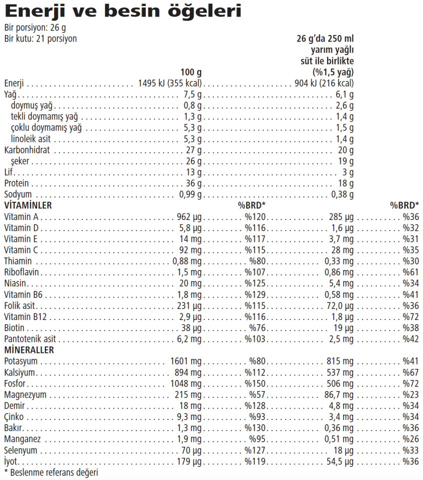 Formül 1 Vanilya Aromalı Shake Karışımı